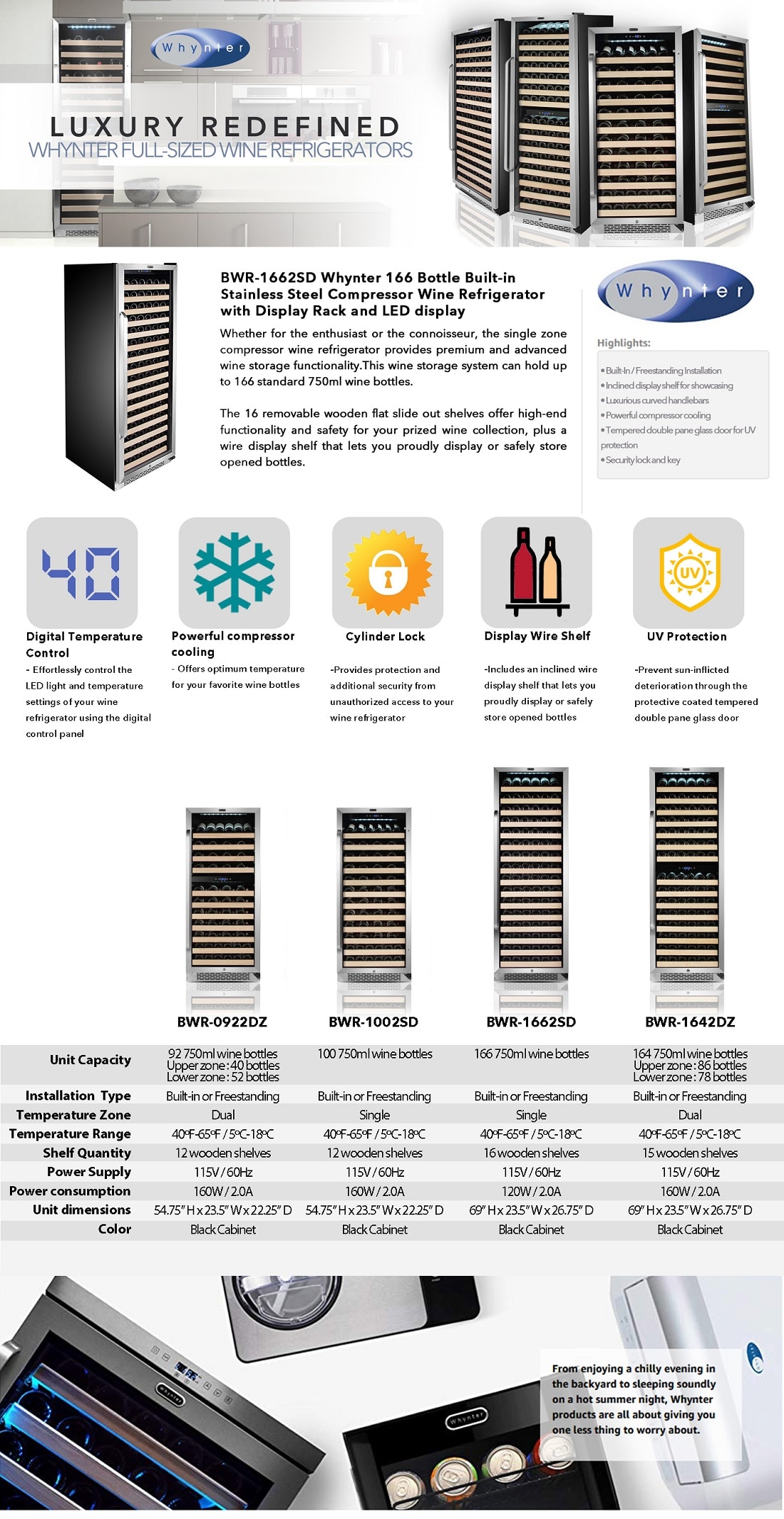 Whynter Single Zone 166Bottle Stainless Steel Builtin Wine Cooler